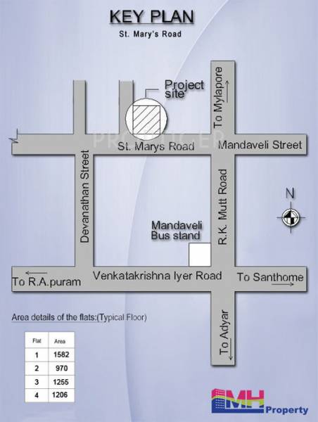 lmh-property st-marys Location Plan