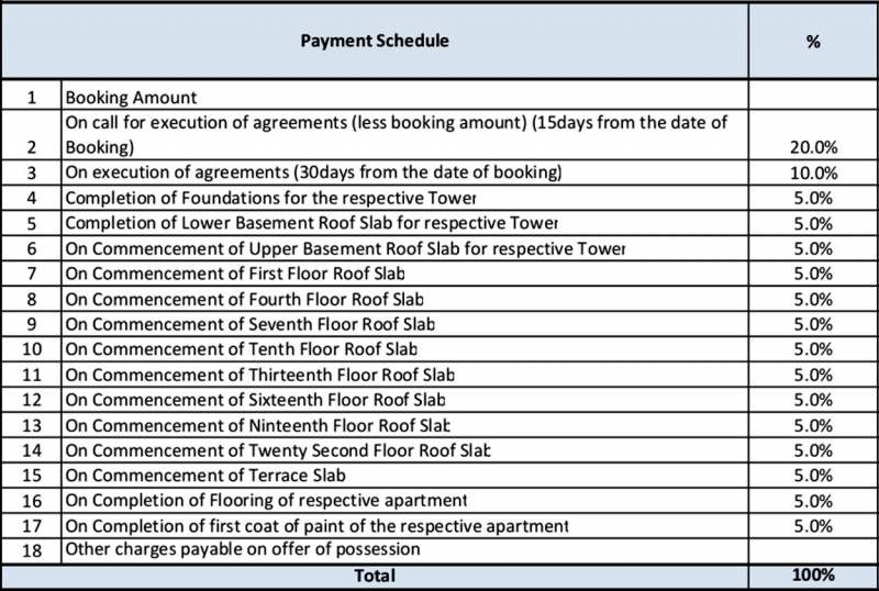 Images for Payment Plan of Assetz Marq