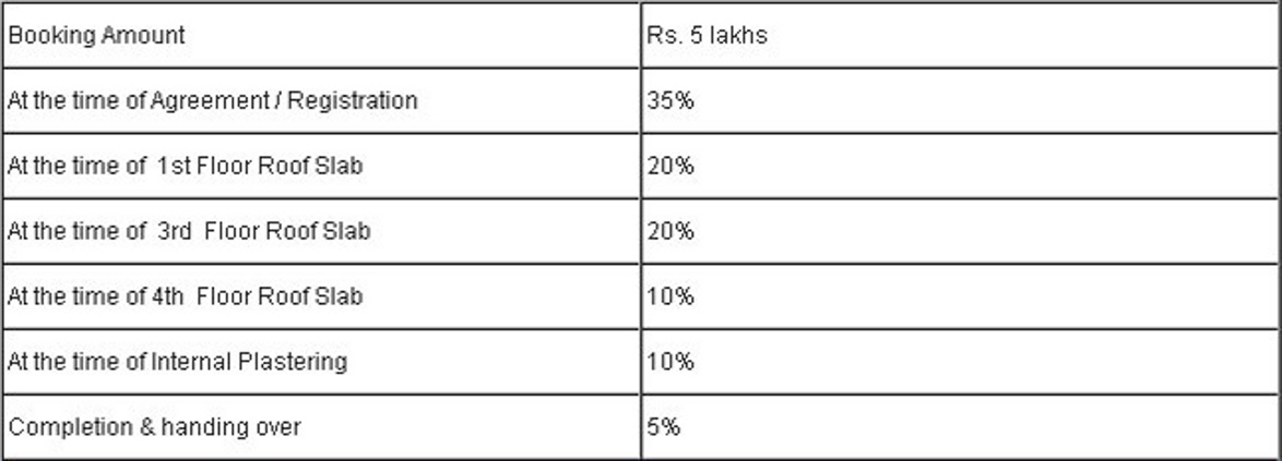 sri-kirhika-builders royal-enclave Payment Plan Payment Plan