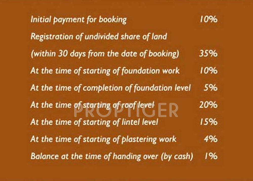Images for Payment Plan of Marutham Galaxy Payment Plan