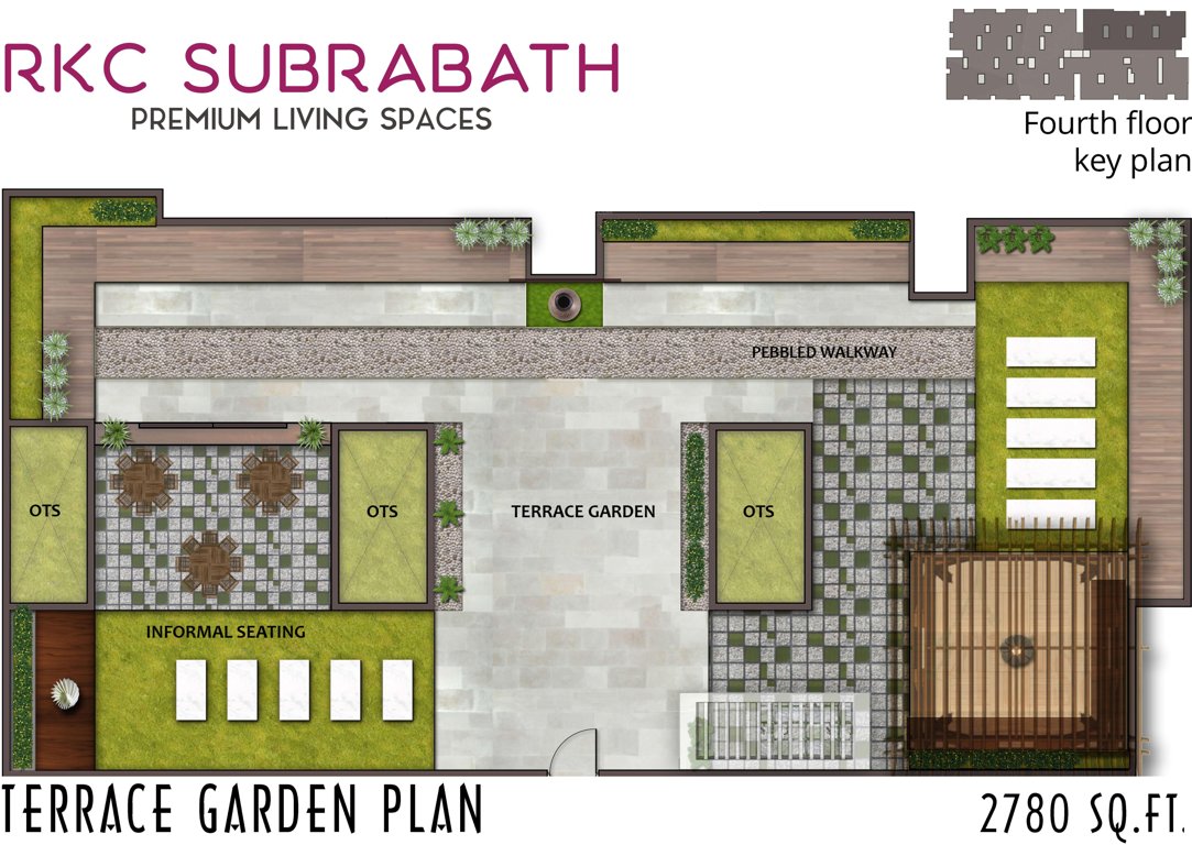 Images for Cluster Plan of RKC Subrabath