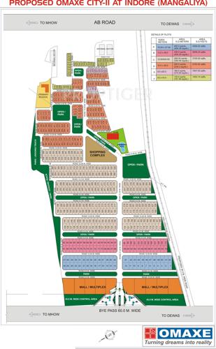  city-2-plots Images for Master Plan of Omaxe City 2 Plots