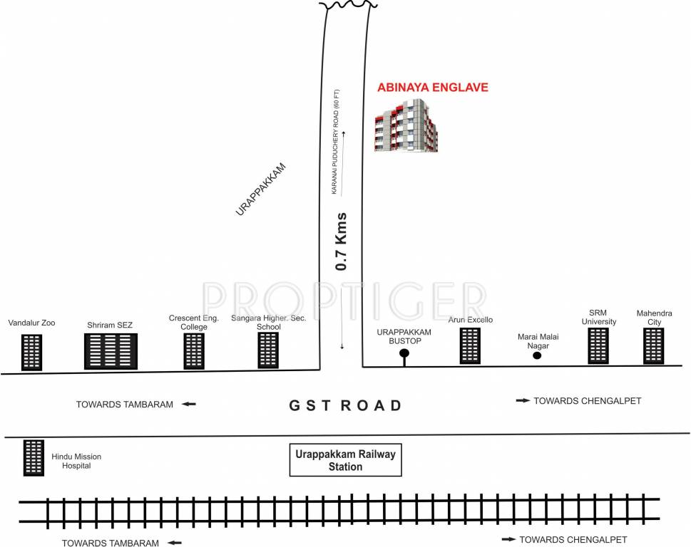  enclave Location Plan