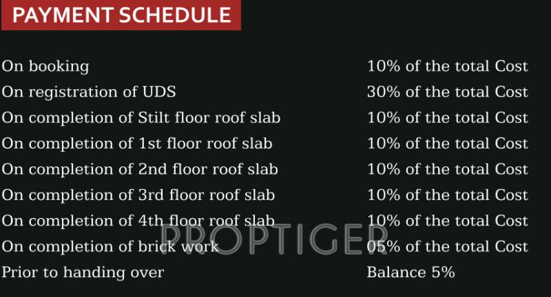 Images for Payment Plan of Global Carnation