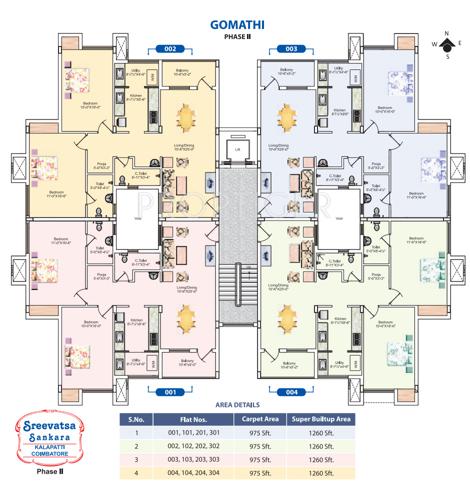 Images for Cluster Plan of Sreevatsa Sankara Apartments 2