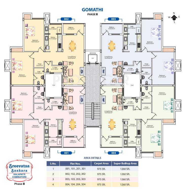 Images for Cluster Plan of Sreevatsa Sankara Apartments 2