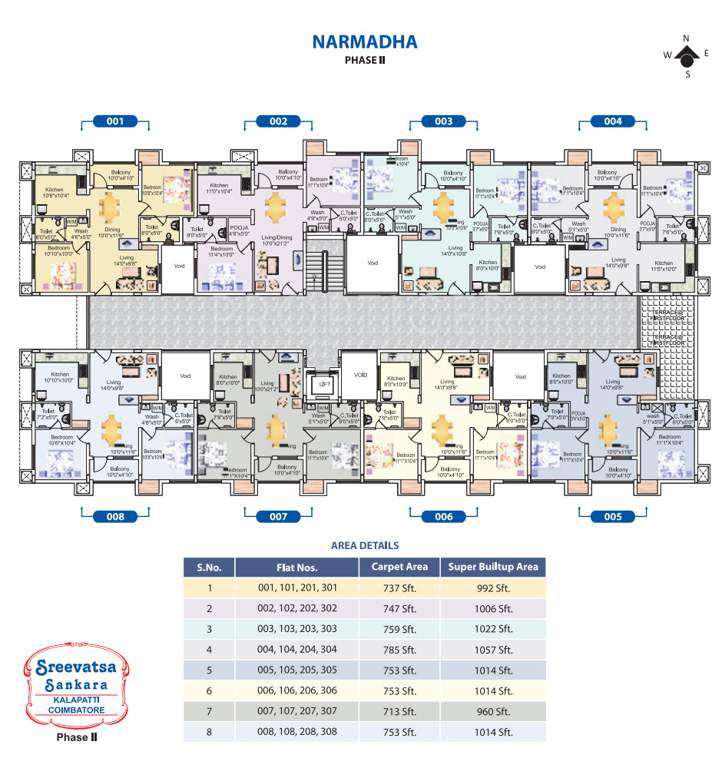 Images for Cluster Plan of Sreevatsa Sankara Apartments 2
