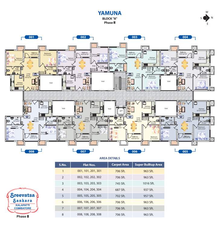 Images for Cluster Plan of Sreevatsa Sankara Apartments 2