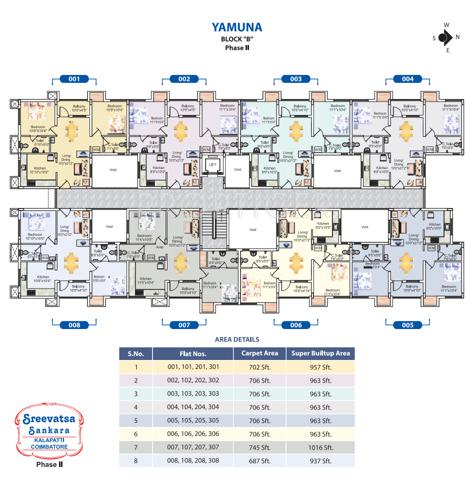 Images for Cluster Plan of Sreevatsa Sankara Apartments 2