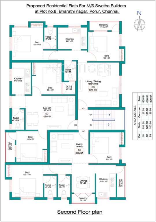 Images for Cluster Plan of Swetha Classic
