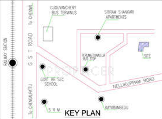 success property enterprises swarnaboomi Location Plan
