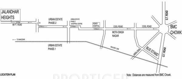 Images for Location Plan of AGI Jalandhar Heights