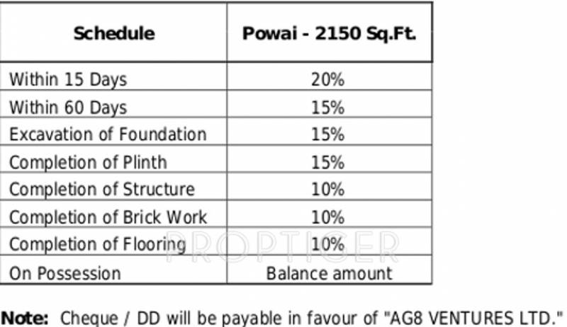 Images for Payment Plan of Aakriti Aquacity Powai