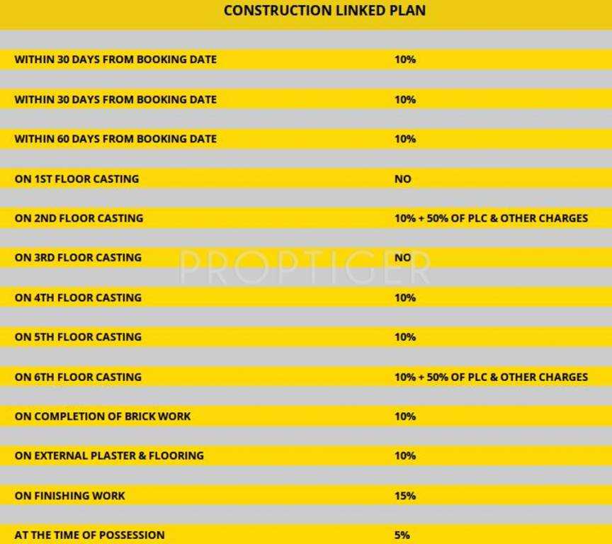 Images for Payment Plan of Unique Real Homes Payment Plan