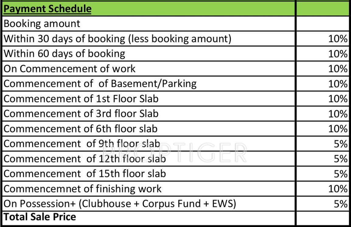 Images for Payment Plan of Indiabulls Sierra Payment Plan