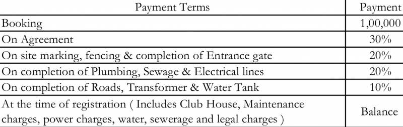 Images for Payment Plan of Citrus Motown