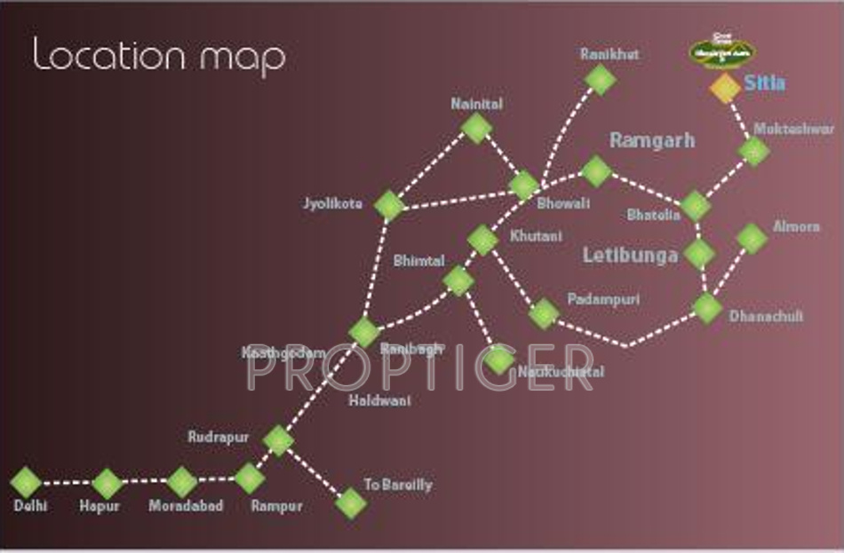 iquest greens developers pvt ltd himalayan aura ii Location Plan