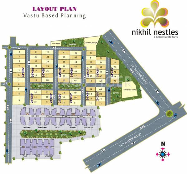  nestles-villas Layout Plan