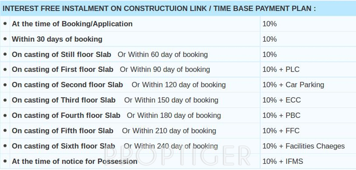 Images for Payment Plan of Mohan Enclave Payment Plan