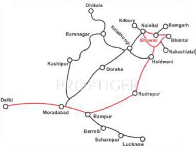 earthcon naini kingdom villa Location Plan