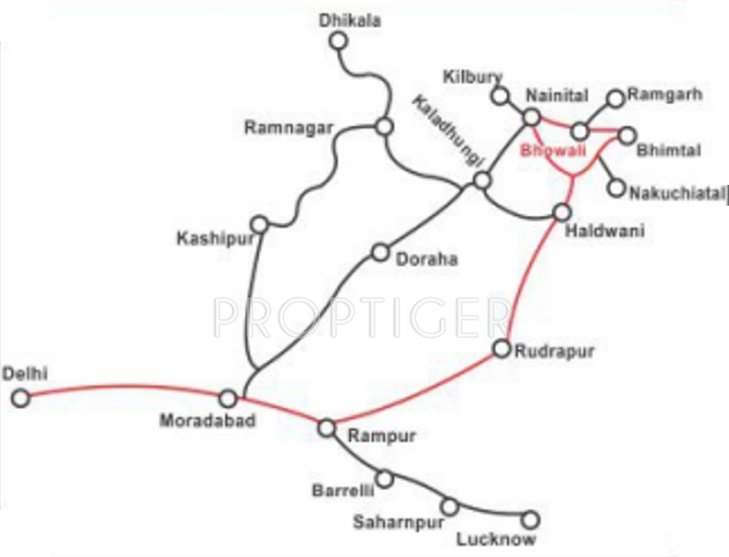 earthcon naini kingdom apartment Location Plan