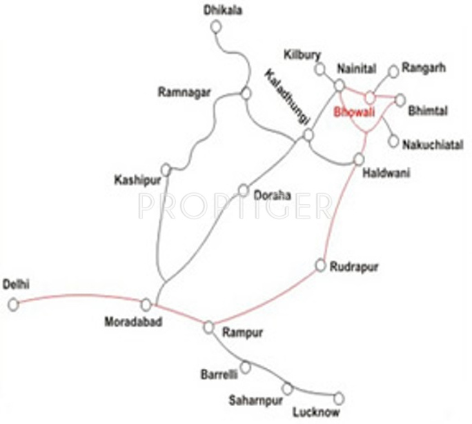 Images for Location Plan of Earthcon Naini Resort