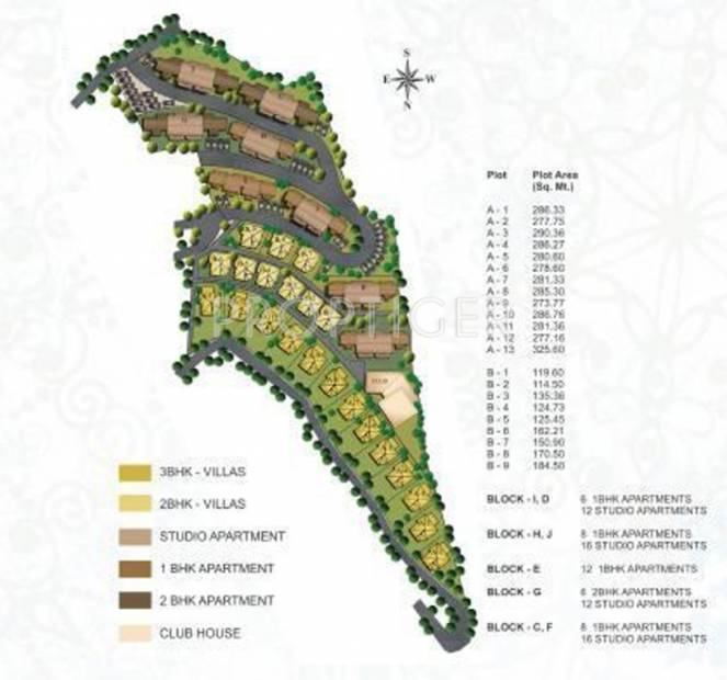 earthcon himalayan-estate Layout Plan