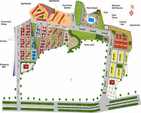  dwarkadham Master Plan