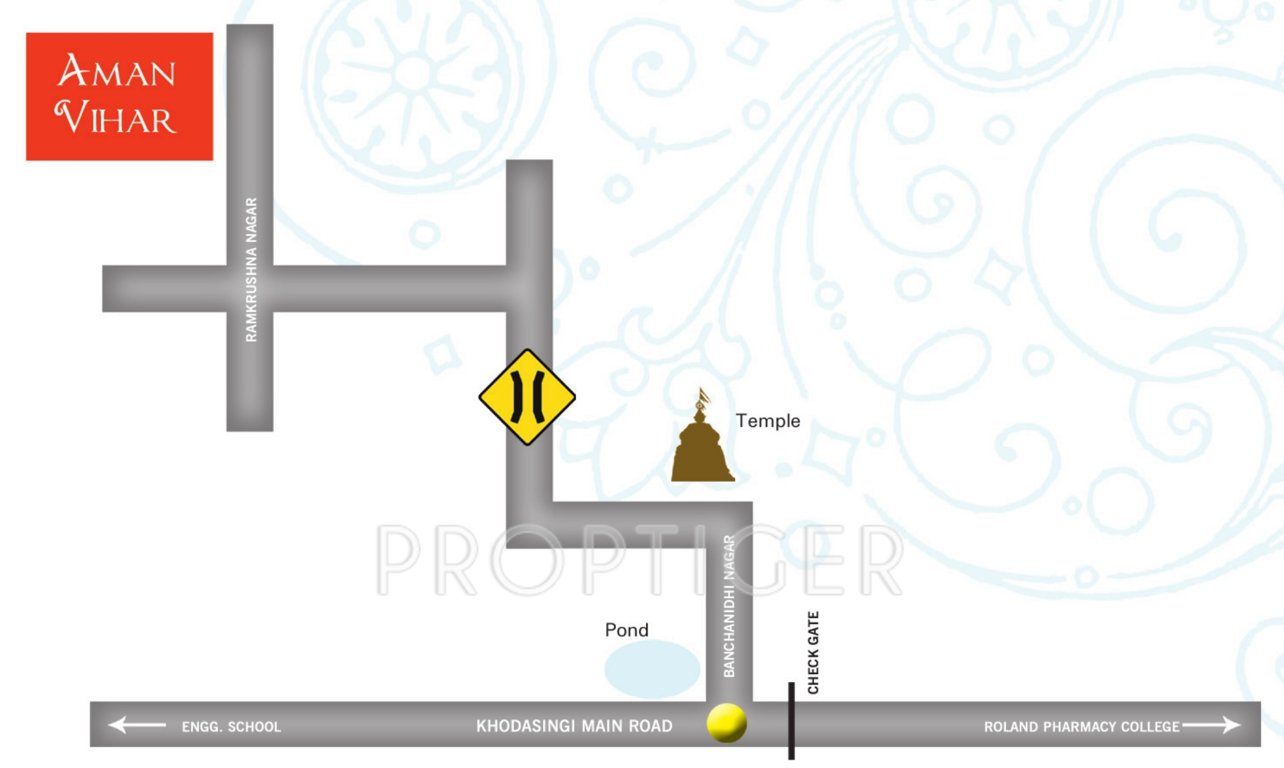 adishakti construction & real estate aman vihar Location Plan