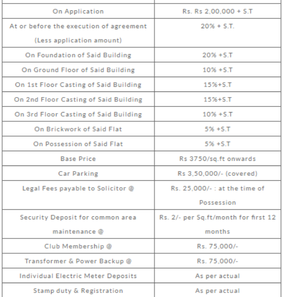 pebble-bay Subvention Scheme Payment Plan