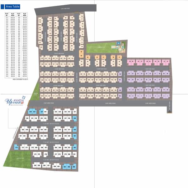 Master Plan upvan Master Plan