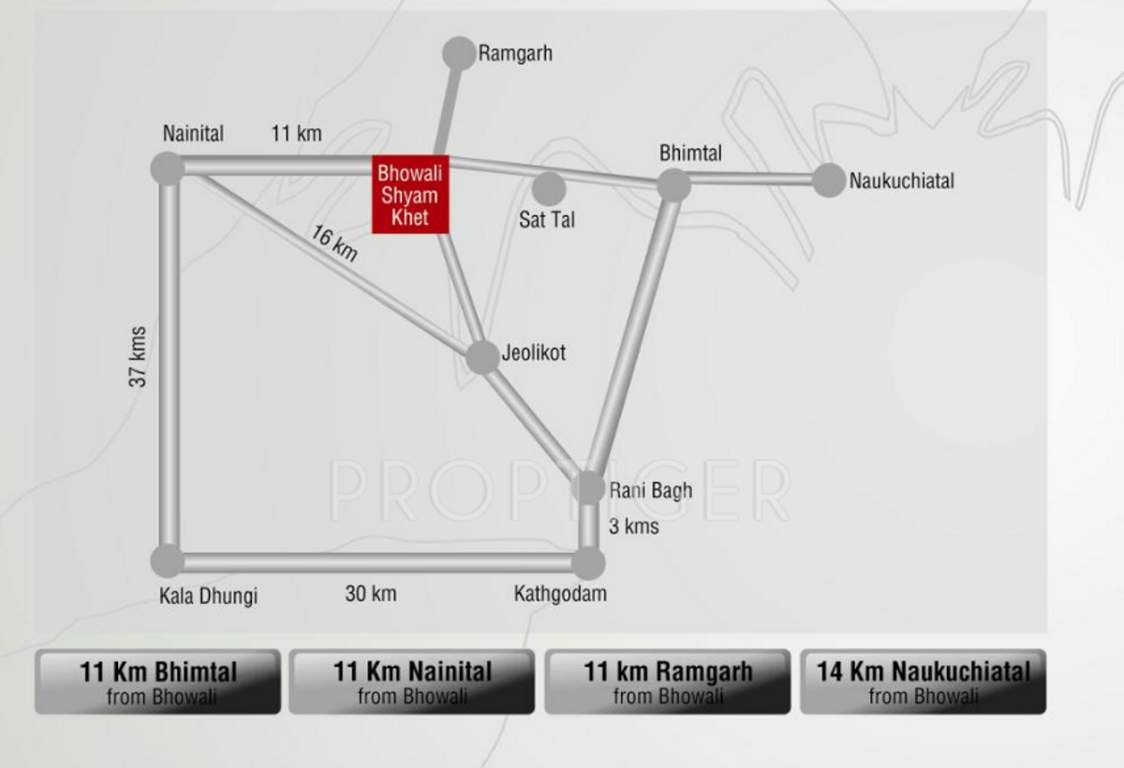 ambrosia infraheight pvt ltd fruit valley apartment Location Plan