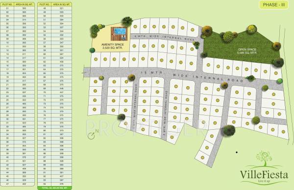 Images for Layout Plan of Labh Ville Fiesta