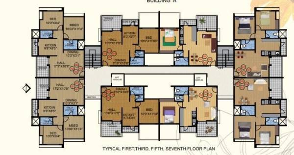 Renuka Darshan A Cluster Plan darshan Renuka Darshan A Cluster Plan