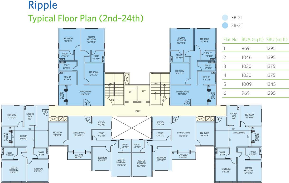 eden lakeville Images for Cluster Plan of Siddha Eden Lakeville