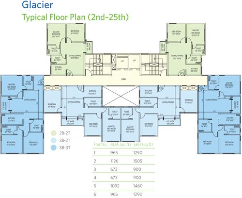  eden-lakeville Images for Cluster Plan of Siddha Eden Lakeville