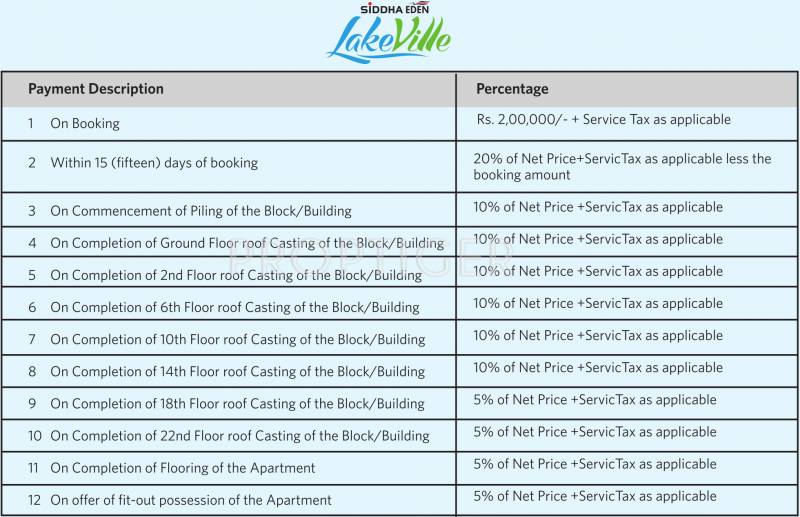  eden-lakeville Images for Payment Plan of Siddha Eden Lakeville