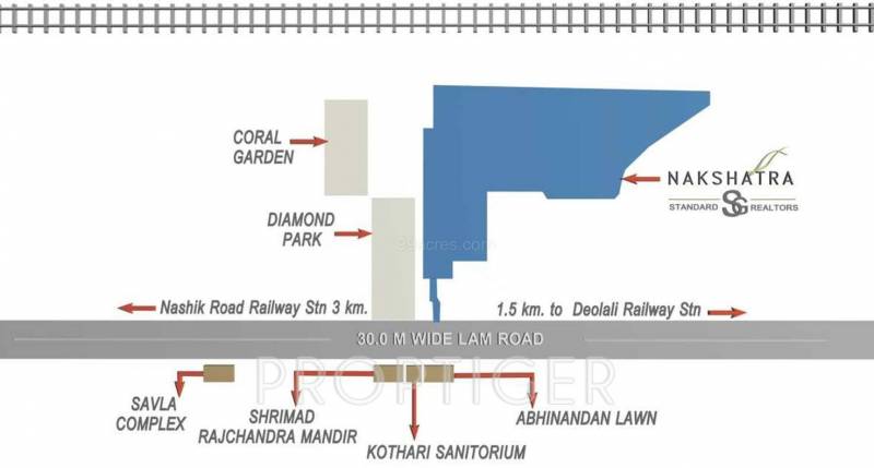 Images for Location Plan of Standard Nakshatra