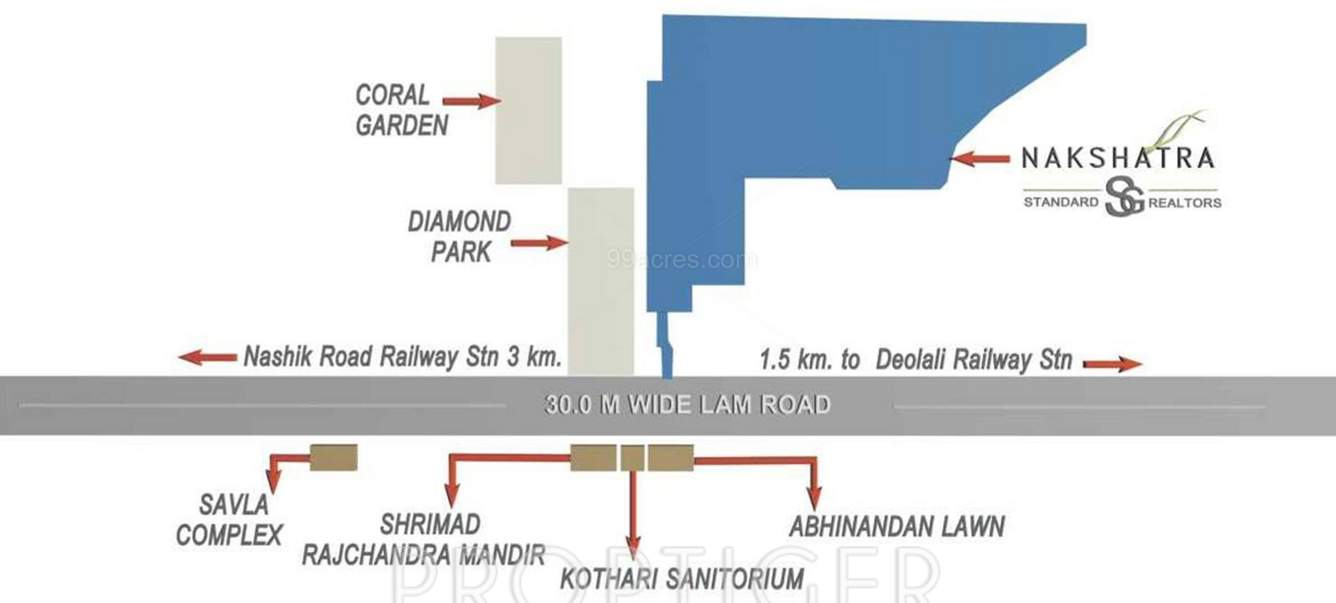 Images for Location Plan of Standard Nakshatra Apartment