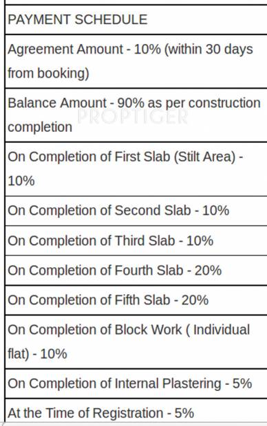 Images for Payment Plan of Churchill And Jerry Infrastructure Mont Tabor