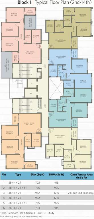  suburbia Images for Cluster Plan of Siddha Suburbia