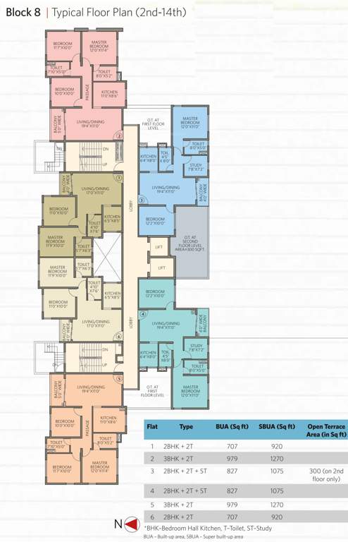  suburbia Images for Cluster Plan of Siddha Suburbia