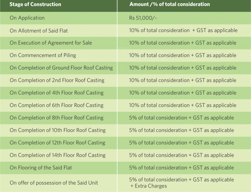  suburbia Images for Payment Plan of Siddha Suburbia