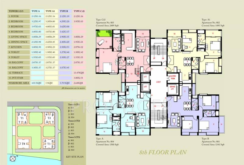  malancha Images for Cluster Plan of  Malancha