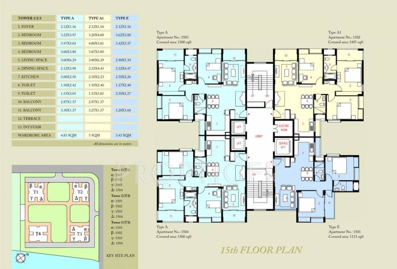  malancha Images for Cluster Plan of  Malancha