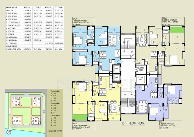  malancha Images for Cluster Plan of  Malancha