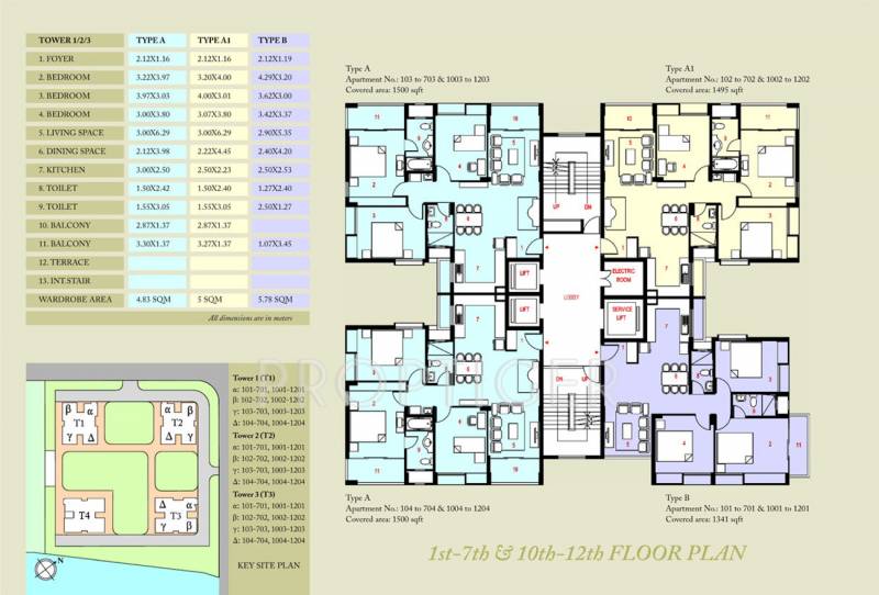  malancha Images for Cluster Plan of  Malancha