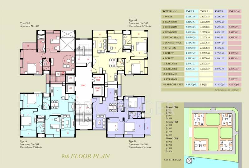  malancha Images for Cluster Plan of  Malancha