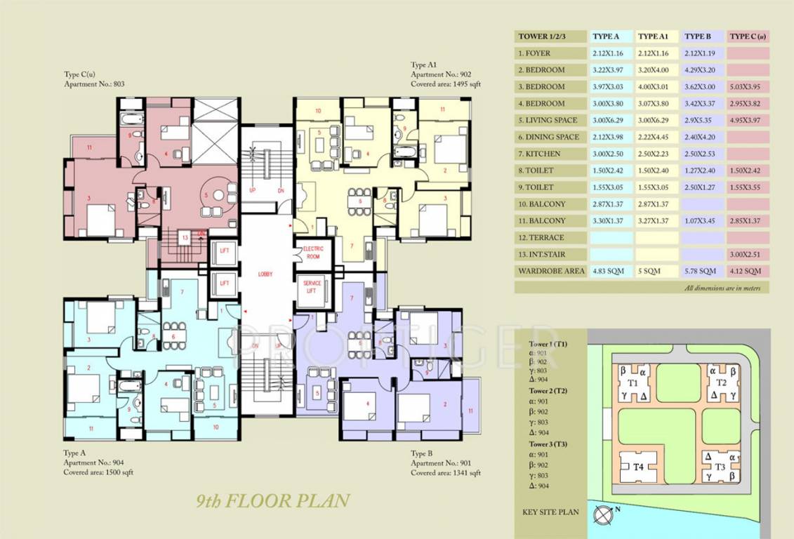  malancha Images for Cluster Plan of  Malancha