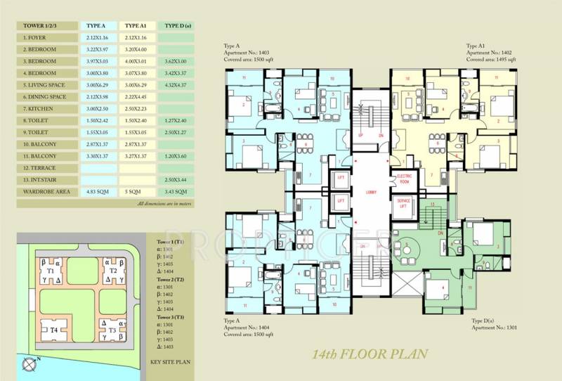  malancha Images for Cluster Plan of  Malancha